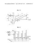 PROGRAMMING METHOD FOR NON-VOLATILE MEMORY DEVICE diagram and image