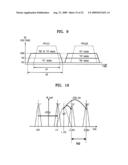 PROGRAMMING METHOD FOR NON-VOLATILE MEMORY DEVICE diagram and image