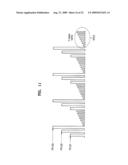 PROGRAMMING METHOD FOR NON-VOLATILE MEMORY DEVICE diagram and image