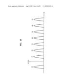 PROGRAMMING METHOD FOR NON-VOLATILE MEMORY DEVICE diagram and image