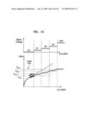 PROGRAMMING METHOD FOR NON-VOLATILE MEMORY DEVICE diagram and image