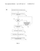 Preserving packet order when migrating network flows between cores diagram and image