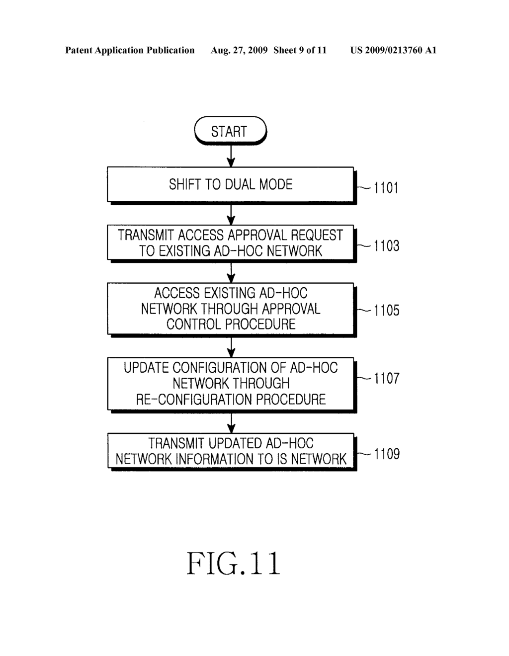 WIRELESS COMMUNICATION SYSTEM FOR INTERCONNECTING AD-HOC NETWORK AND INFRASTRUCTURE NETWORK, AND WIRELESS TERMINAL AND COMMUNICATION METHOD THEREFOR - diagram, schematic, and image 10