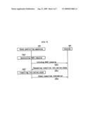 Device and Method for Controlling State in Cellular System diagram and image