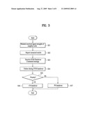 METHOD OF PERFORMING HANDOVER FOR A DUAL TRANSFER MODE IN A WIRELESS MOBILE COMMUNICATION SYSTEM diagram and image