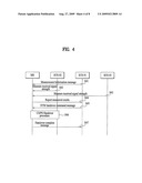 METHOD OF PERFORMING HANDOVER FOR A DUAL TRANSFER MODE IN A WIRELESS MOBILE COMMUNICATION SYSTEM diagram and image