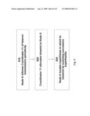 Timeslot Sharing Protocol for Wireless Communication Networks diagram and image