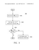 NETWORK GATEWAY AND METHOD FOR RELOCATING THE SAME diagram and image