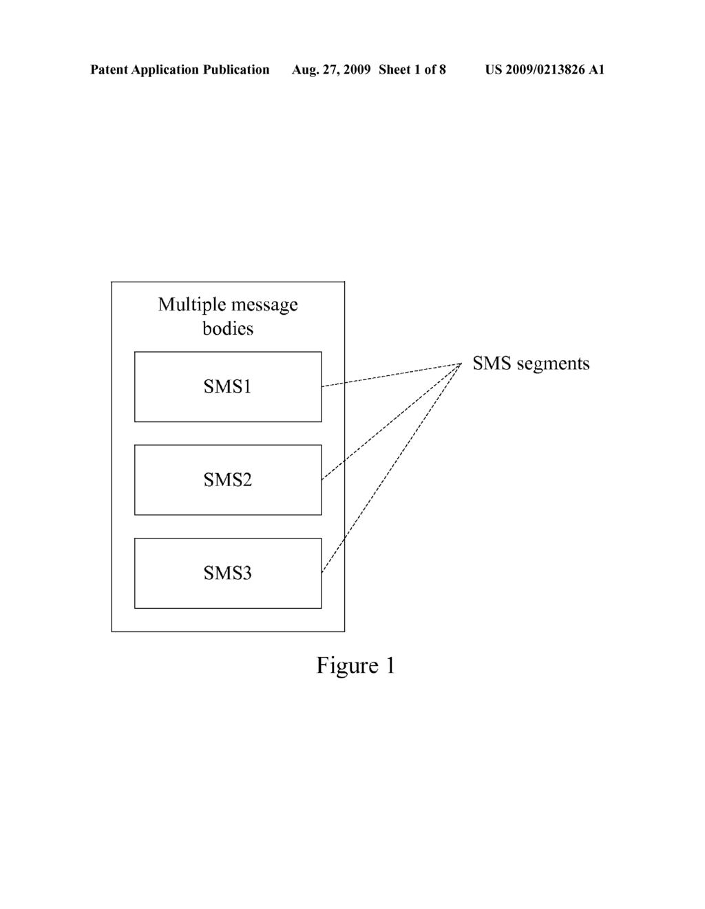 METHOD, SYSTEM AND APPARATUS FOR TRANSFERRING SHORT MESSAGES IN AN IMS - diagram, schematic, and image 02