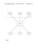 Technique for coordinating CS and PS registrations in a multi-operator core network diagram and image