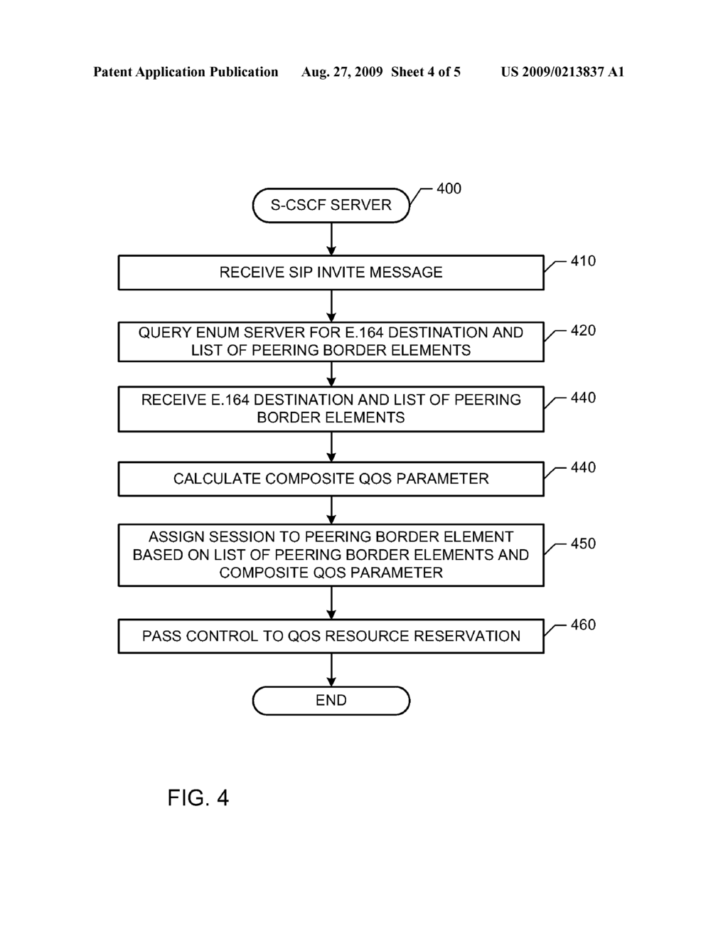 SYSTEMS AND METHODS TO SELECT PEERED BORDER ELEMENTS FOR AN IP MULTIMEDIA SESSION BASED ON QUALITY-OF-SERVICE - diagram, schematic, and image 05