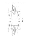 Integrated information communication system diagram and image