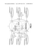 Integrated information communication system diagram and image