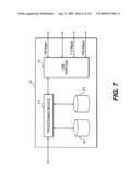 Integrated information communication system diagram and image