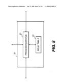 Integrated information communication system diagram and image