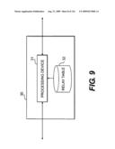 Integrated information communication system diagram and image