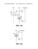 Integrated information communication system diagram and image