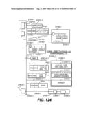 Integrated information communication system diagram and image