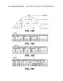 Integrated information communication system diagram and image