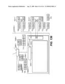 Integrated information communication system diagram and image