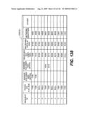 Integrated information communication system diagram and image