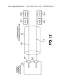 Integrated information communication system diagram and image