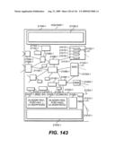 Integrated information communication system diagram and image