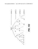 Integrated information communication system diagram and image