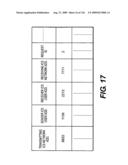 Integrated information communication system diagram and image