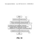 Integrated information communication system diagram and image