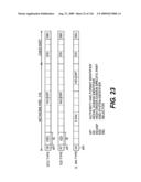 Integrated information communication system diagram and image