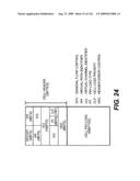 Integrated information communication system diagram and image