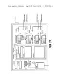 Integrated information communication system diagram and image