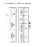 Integrated information communication system diagram and image