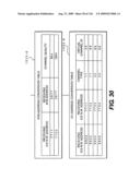 Integrated information communication system diagram and image