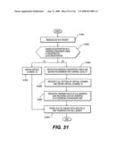 Integrated information communication system diagram and image