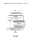 Integrated information communication system diagram and image