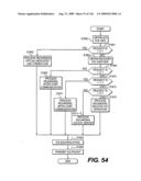 Integrated information communication system diagram and image