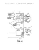 Integrated information communication system diagram and image