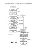 Integrated information communication system diagram and image