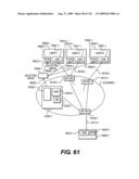 Integrated information communication system diagram and image