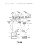 Integrated information communication system diagram and image