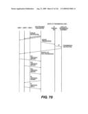 Integrated information communication system diagram and image