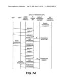 Integrated information communication system diagram and image