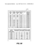 Integrated information communication system diagram and image