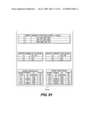 Integrated information communication system diagram and image