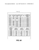 Integrated information communication system diagram and image