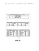 Integrated information communication system diagram and image