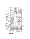 Integrated information communication system diagram and image