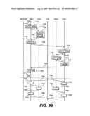 Integrated information communication system diagram and image